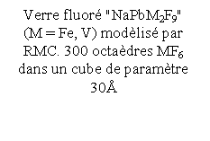 Zone de Texte: Verre fluor "NaPbM2F9" 
(M = Fe, V) modlis par RMC. 300 octadres MF6 dans un cube de paramtre 30
