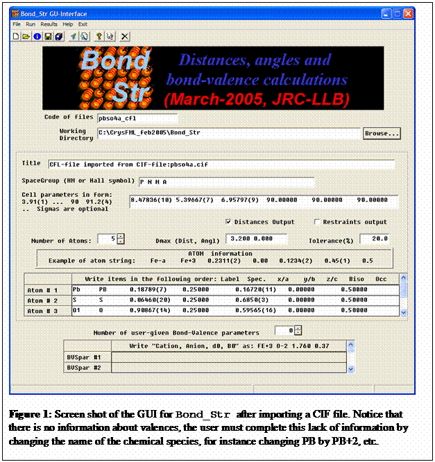 Zone de Texte:  

Figure 1: Screen shot of the GUI for Bond_Str after importing a CIF file. Notice that there is no information about valences, the user must complete this lack of information by changing the name of the chemical species, for instance changing PB by PB+2, etc.