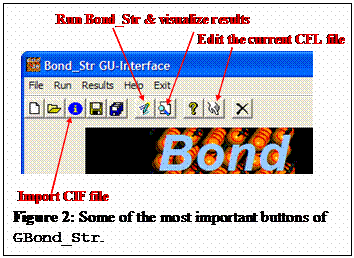 Zone de Texte:  
Figure 2: Some of the most important buttons of GBond_Str.