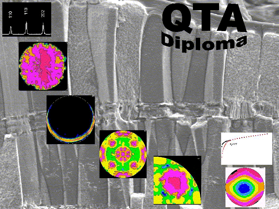 QTA Internet Course