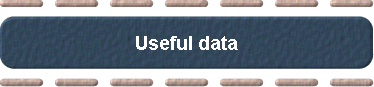 Useful data 